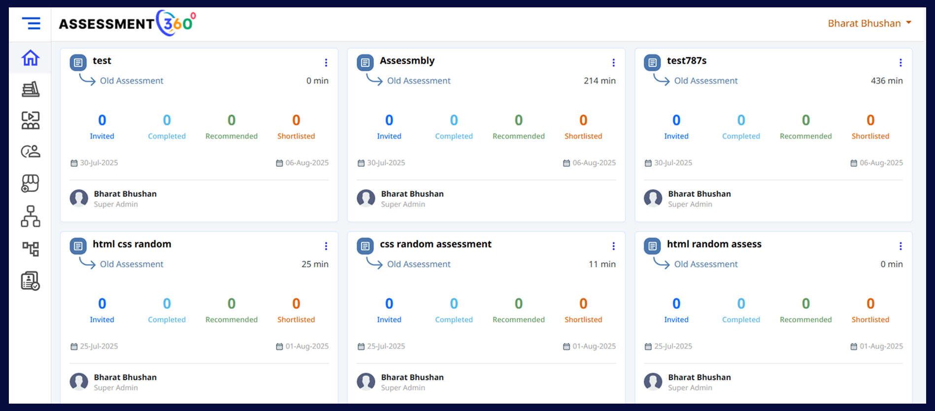 Admin suite dashboard placeholder with charts and lists